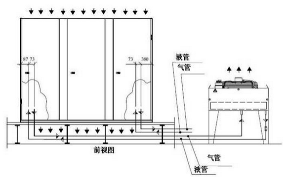 實(shí)驗(yàn)室設(shè)計(jì)團(tuán)隊(duì)