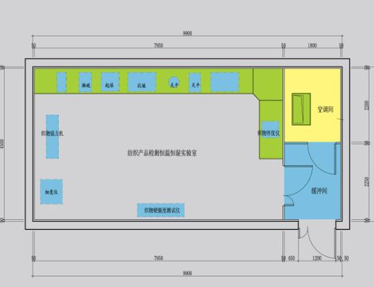 恒溫恒濕實(shí)驗(yàn)室設(shè)計(jì)