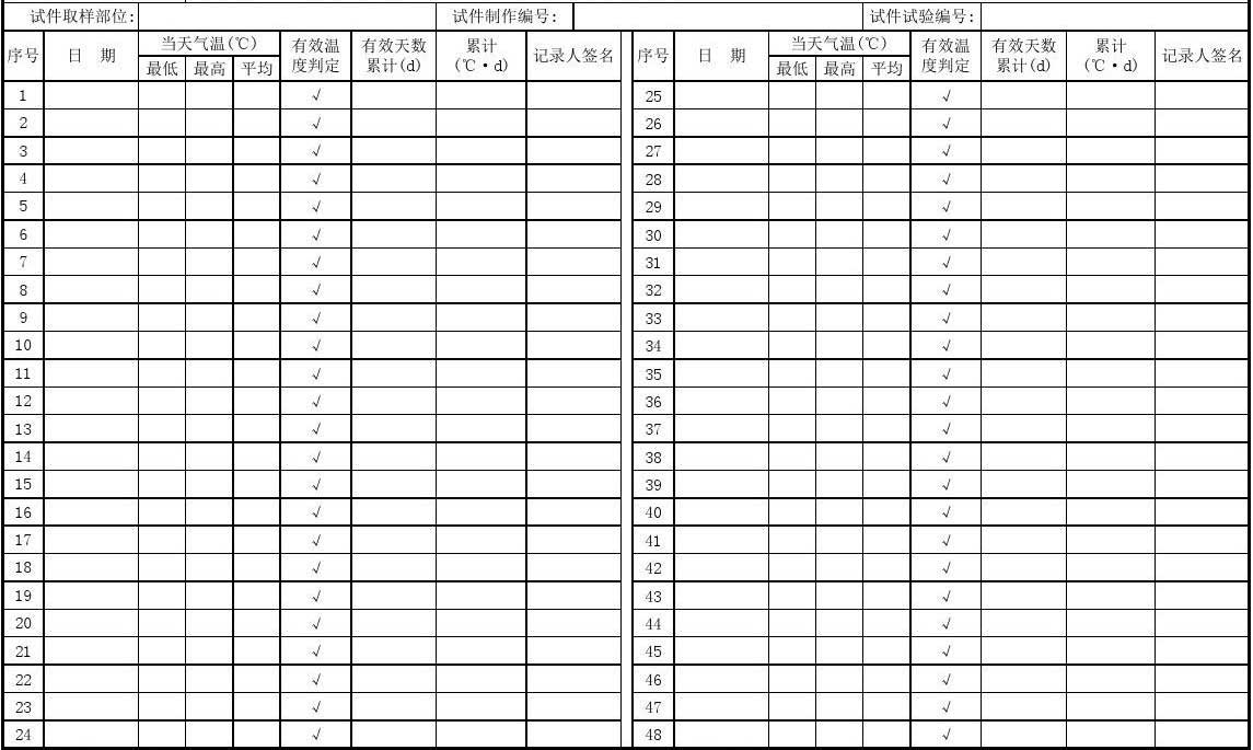 標準養(yǎng)護室溫度記錄