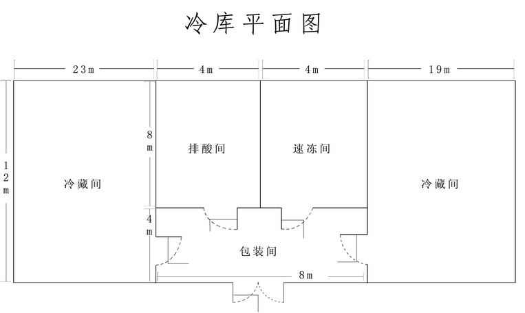 冷庫設計